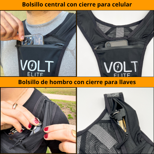 Bolsillos con cierre